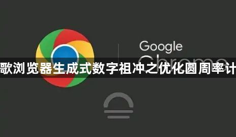 谷歌浏览器生成式数字祖冲之优化圆周率计算1