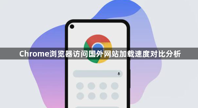 Chrome浏览器访问国外网站加载速度对比分析1