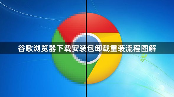 谷歌浏览器下载安装包卸载重装流程图解1