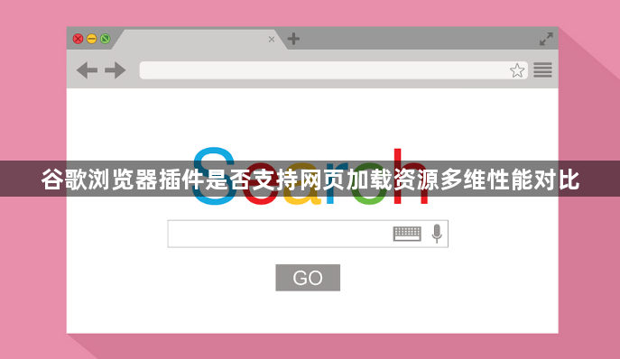 谷歌浏览器插件是否支持网页加载资源多维性能对比1