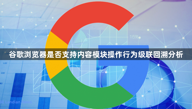 谷歌浏览器是否支持内容模块操作行为级联回溯分析1